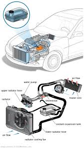 See B3807 repair manual